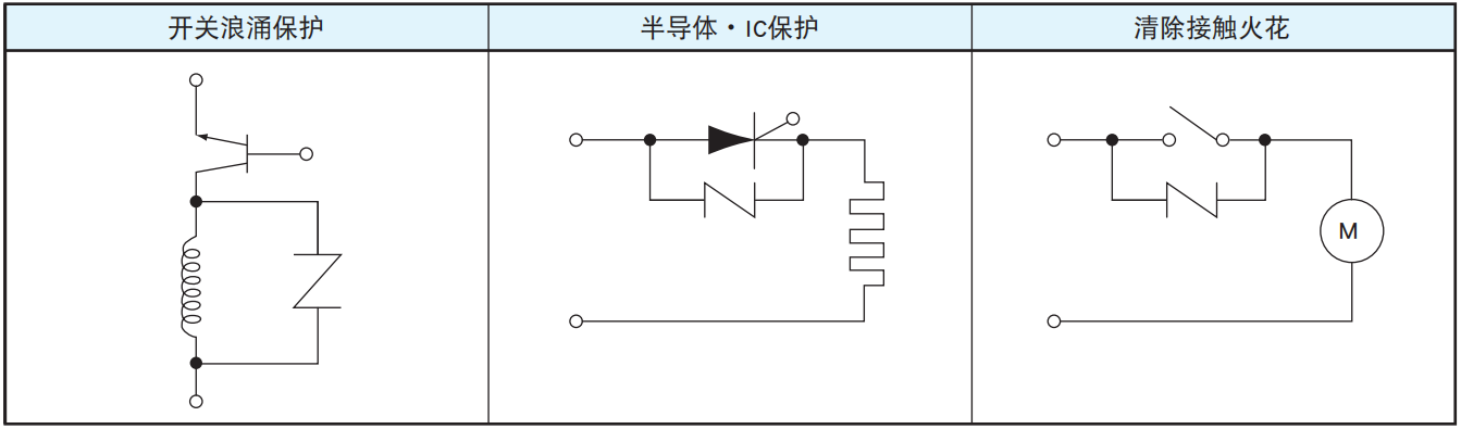 NCC電容陶瓷壓敏電阻的使用案例和注意事項(xiàng)