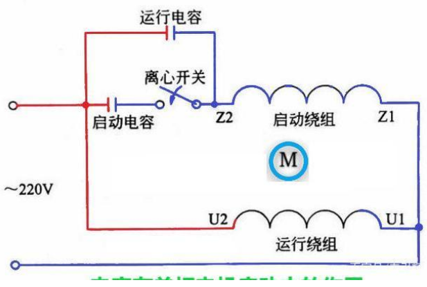 「黑金剛電容」電容是怎么放大電壓的？