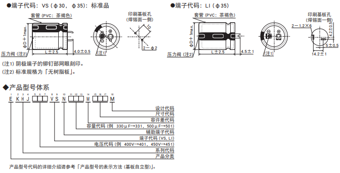 基板自立型鋁電解電容器 KHJ系列